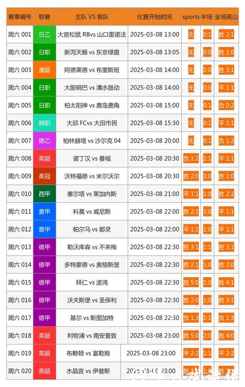 世界杯下注网站平台分析与点评 世界杯下注网站平台分析与点评