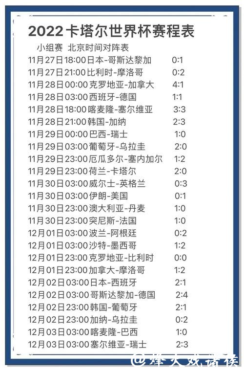 世界杯比分预测:利用大数据提升准确度 世界杯比分预测:利用大数据提升准确度