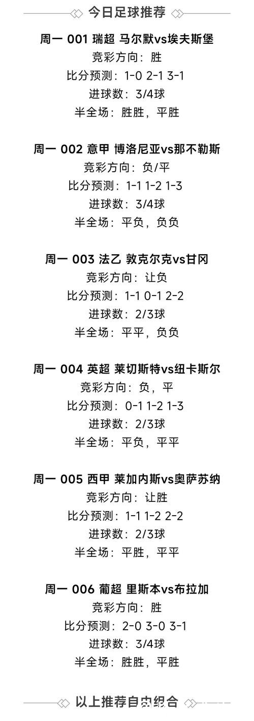 世界杯滚球投注安全性保障分析 世界杯滚球投注安全性保障分析