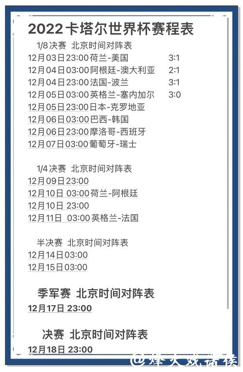 世界杯比分入口：轻松查找历史数据