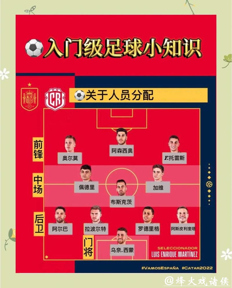 新手必读：世界杯竞猜平台入门指南