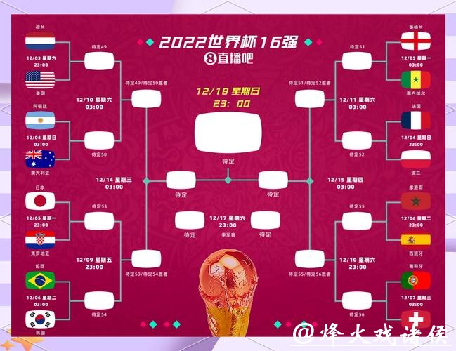 世界杯比分预测：深度解析球队战术