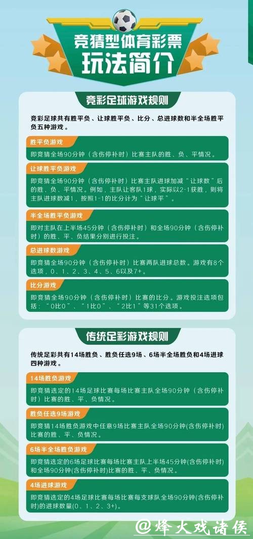 世界杯外围竞猜中奖秘籍:如何提升命中率? 世界杯外围竞猜中奖秘籍:如何提升命中率?