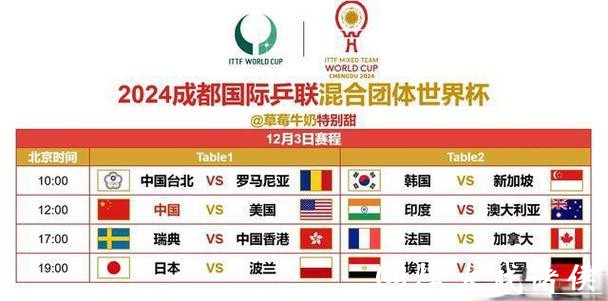 世界杯直播入口操作步骤攻略 世界杯直播入口操作步骤攻略