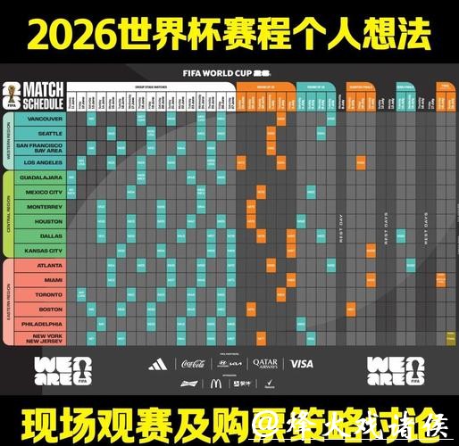 世界杯赛程预测:观赛策略与时间规划推荐 世界杯赛程预测:观赛策略与时间规划推荐